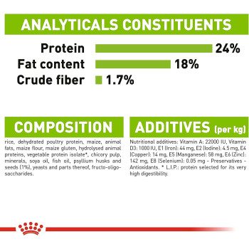 Royal Canin Size Health Nutrition XS Adult Dog Food 1.5 KG