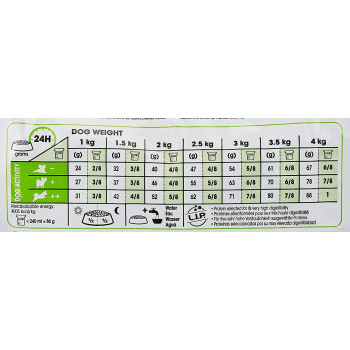 Royal Canin Size Health Nutrition XS Adult Dog Food 1.5 KG