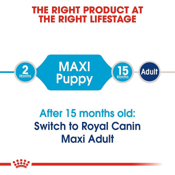  Royal Canin Size Health Nutrition Maxi Puppy Dog Food 10 KG