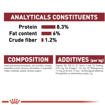 Royal Canin Size Health Nutrition Medium Puppy / Dog (Wet Food- 10 Pouches) 