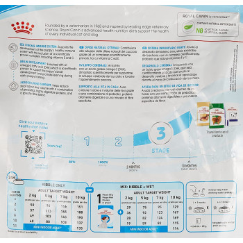 Royal Canin Size Health Nutrition Mini Indoor Puppy 1.5 KG