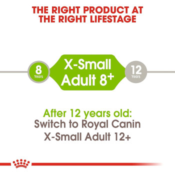 Royal Canin Size Health Nutrition XS Adult 8+ 1.5 KG