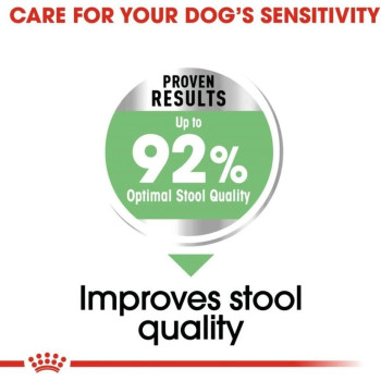Royal Canin Canine Care Nutrition Digestive Care, Adult Dog Food (Wet Food - 10 Pouches) 