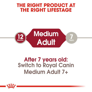 Royal Canin Size Health Nutrition Medium Adult 15 Kg