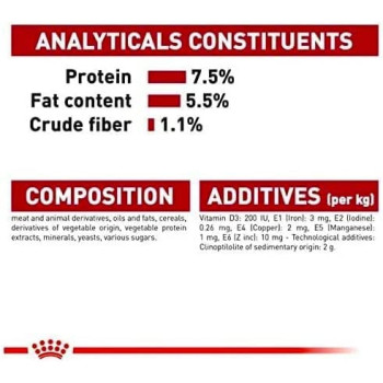 Royal Canin Size Health Nutrition Medium Adult Wet Dog Food, 10 Pouches