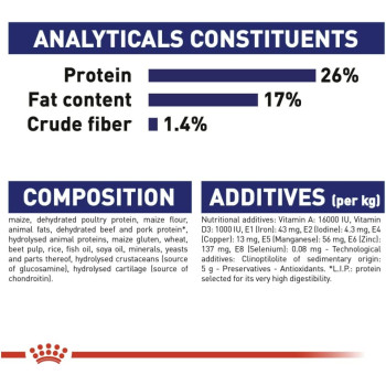Royal Canin Size Health Nutrition Mai Adult 10 Kg