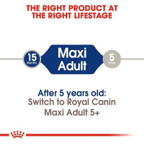Royal Canin Size Health Nutrition Maxi Adult Dog Food 15 Kg