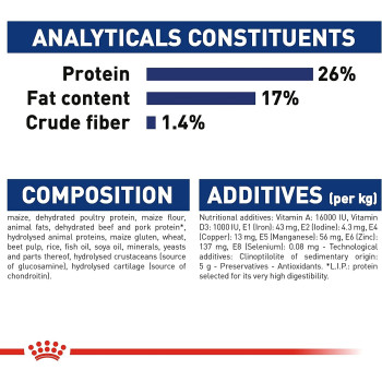 Royal Canin Size Health Nutrition Maxi Adult Dog Food 15 Kg