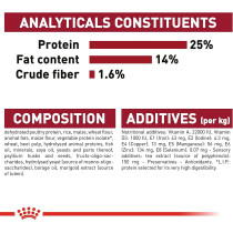 Royal Canin Size Health Nutrition Medium Adult 7 10 Kg