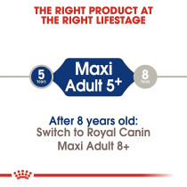 Royal Canin Size Health Nutrition Mai Adult 5 15 Kg