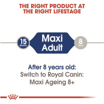 Royal Canin Size Health Nutrition Mai Adult Wet FoodPouches