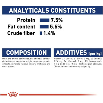 Royal Canin Size Health Nutrition Mai Adult Wet FoodPouches