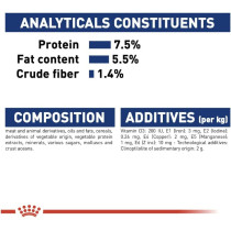 Royal Canin Size Health Nutrition Mai Adult Wet FoodPouches