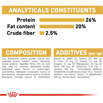 Royal Canin Breed Health Nutrition Rottweiller Puppy 12 Kg
