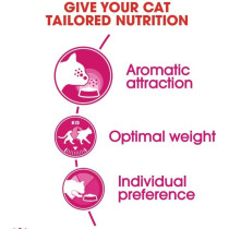 Royal Canin Feline Health Nutrition Aroma Eigent 2 Kg