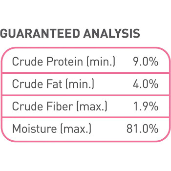 Royal Canin Feline Health Nutrition Mother & Babycat Mousse Wet FoodCans