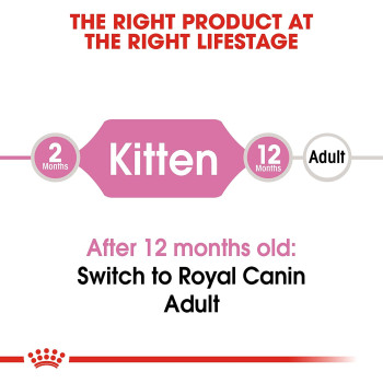 Royal Canin Feline Health Nutrition Kitten 4 Kg
