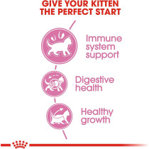 Royal Canin Feline Health Nutrition Kitten 4 Kg