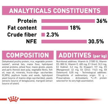 Royal Canin Feline Health Nutrition Kitten 4 Kg