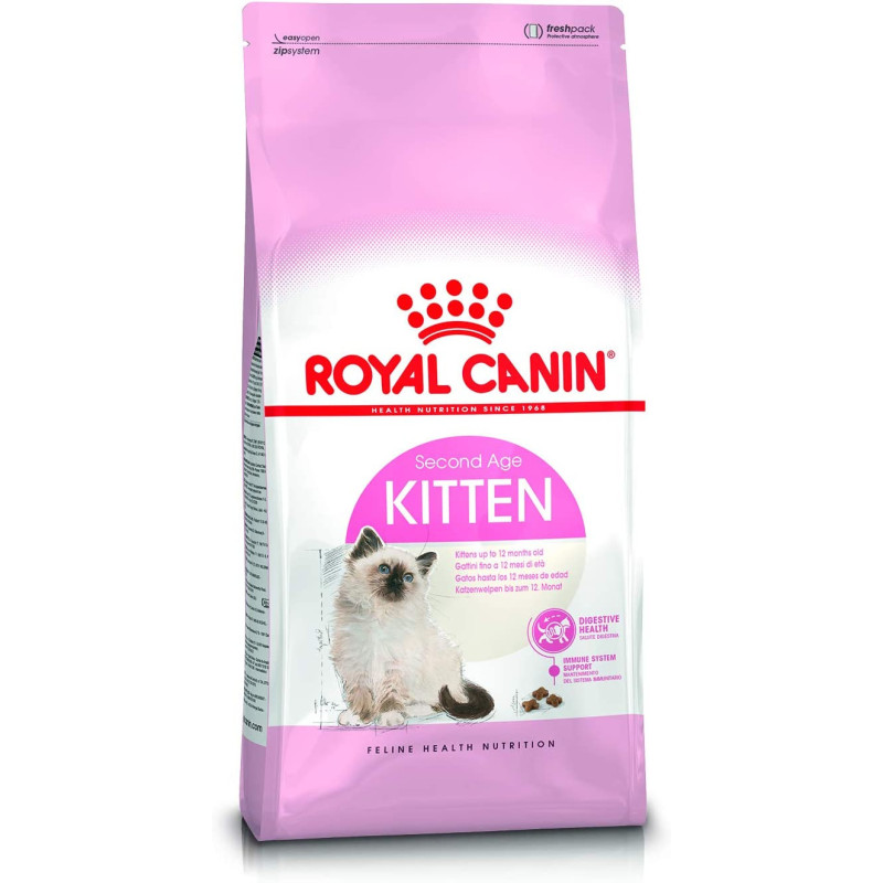Royal Canin Feline Health Nutrition Kitten Foods 2 Kg, Dry Cat Food For Up To 12 Months