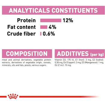 Royal Canin Feline Health Nutrition Kitten / Cat Jelly Wet Food Pouches 12x85G | Cat Foods