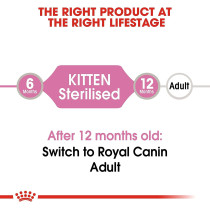Royal Canin Feline Health Nutrition Kitten Sterilised Gravy Wet Food Pouches, 12X 85Gm