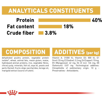 Royal Canin Feline Breed Nutrition Bengal Adult 2 Kg