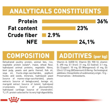 Royal Canin Feline Breed Nutrition Maine Coon Kitten 2 Kg