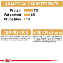 Royal Canin Feline Breed Nutrition Persian Cat Wet Food Pouches 12x85g | Persian Adult Cat Wet Food