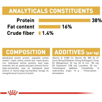 Royal Canin Feline Breed Nutrition Siamese Adult 2 Kg
