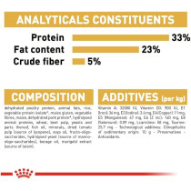 Royal Canin Feline Breed Nutrition Sphyn 2 Kg