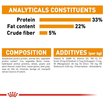 Royal Canin Feline Care Nutrition Hair & Skin Care Cat Food 10 KG |  Adult Cat Dry Foods