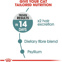 Royal Canin Feline Care Nutrition Hairball Care Cat Food 4 KG | Cat Dry Foods