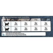 Royal Canin Feline Care Nutrition Hairball Care 10 Kg