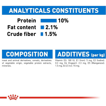 Royal Canin Feline Care Nutrition Light Weight Care Cat Wet Food Pouches - 12X85g, Adult Cat Foods