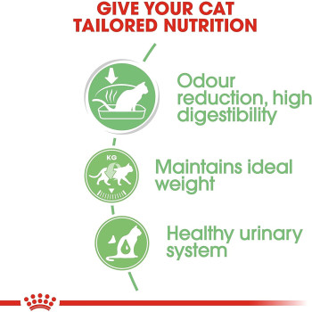 Royal Canin Feline Care Nutrition Digest Sensitive Gravy Wet Foodpouches