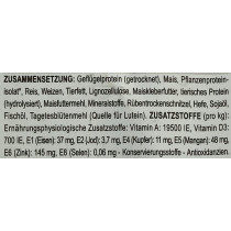 Royal Canin Feline Care Nutrition Urinary Care Cat Food 4 KG | Adult Dry Cat Foods