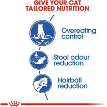 Royal Canin Feline Health Nutrition Indoor Appetite Control 2 Kg
