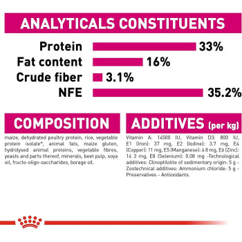 Royal Canin Feline Health Nutrition Savour Exigent 10 Kg
