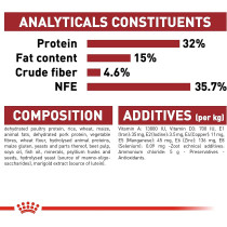 Royal Canin Feline Health Nutrition Fit-32 Cat Food 400G | Adult Cat Dry Foods