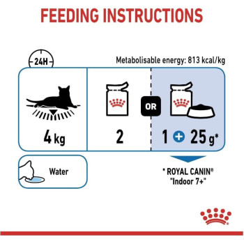 Royal Canin Feline Health Nutrition Indoor 7+ Jelly Cat Wet Food Pouches 12X85g | Cat Wet Food Pouches