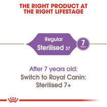 Royal Canin Feline Health Nutrition Regular Sterilised Cat Food 2 Kg | Cat Dry Food