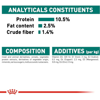 Royal Canin Feline Health Nutrition Instinctive 7+ Cat Gravy Wet Food 12X85g Pouches