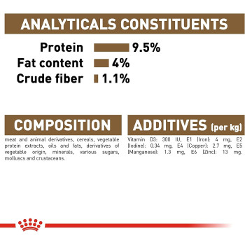 Royal Canin Feline Health Nutrition Ageing 12+ Gravy Cat Wet Food 12X85g Pouches