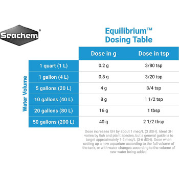 Seachem Equilibrium 300G