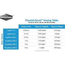 Seachem Flourish Excel 250Ml