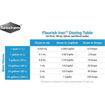 Seachem Flourish Iron 250Ml
