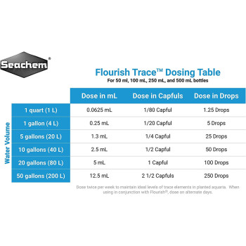 Seachem Flourish Trace 500Ml