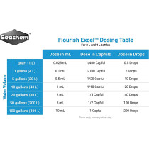 Seachem Flourish Excel 2L