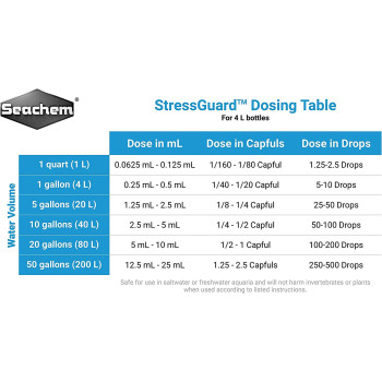 Seachem Stressguard 4L